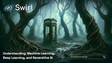 Understanding Generative AI, Machine Learning, and Deep Learning